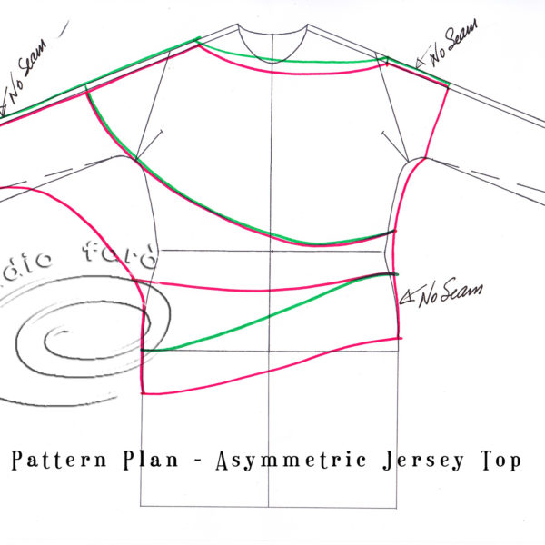 Studio Faro Sewing patterns, garment blocks and all the instructions