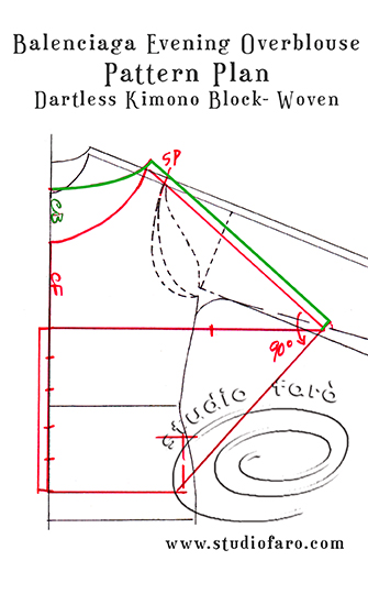 Drape Analysis of a Balenciaga Jacket  The Cutting Class