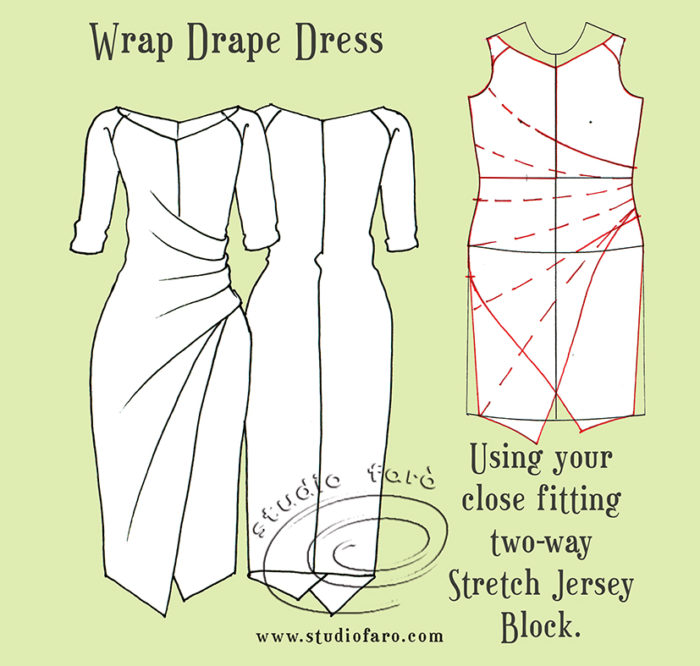 Studio Faro | Sewing patterns, garment blocks and all the instructions ...