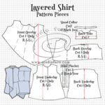 Studio Faro | Sewing patterns, garment blocks and all the instructions ...