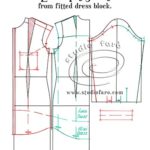 Studio Faro | Sewing patterns, garment blocks and all the instructions ...