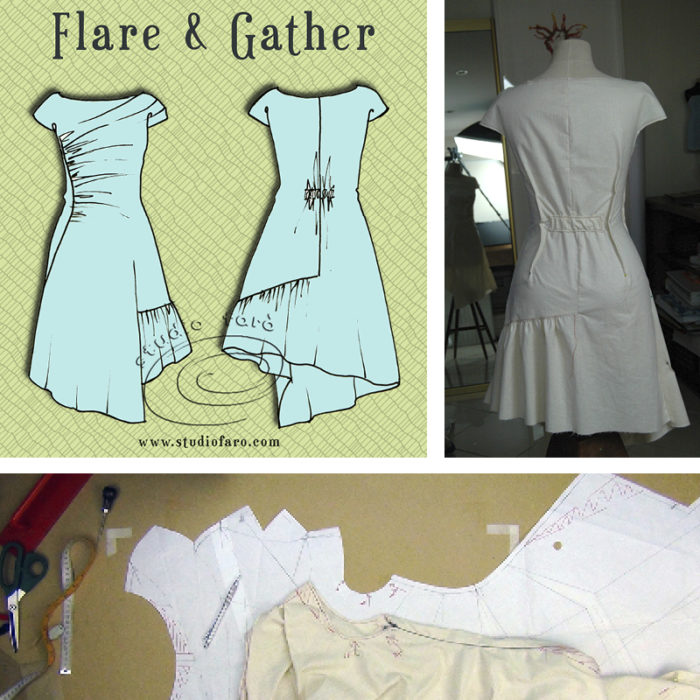 Studio Faro | Sewing patterns, garment blocks and all the instructions ...