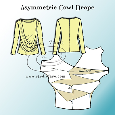 Drafting the Cowl Skirt | Sew Smitten