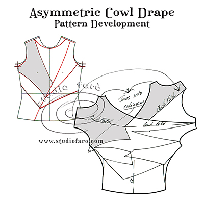 Studio Faro | Pattern Puzzle - Asymmetric Cowl Drape