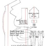 Studio Faro | Sewing patterns, garment blocks and all the instructions ...