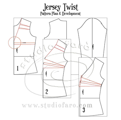 Studio Faro | Jersey Twist Patterns