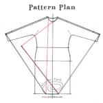 Studio Faro | Sewing patterns, garment blocks and all the instructions ...