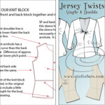 Studio Faro | Sewing patterns, garment blocks and all the instructions ...