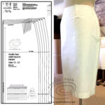 Studio Faro | Sewing patterns, garment blocks and all the instructions ...