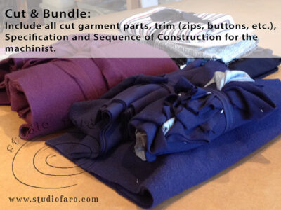 Cut and Bundle your sewing projects.