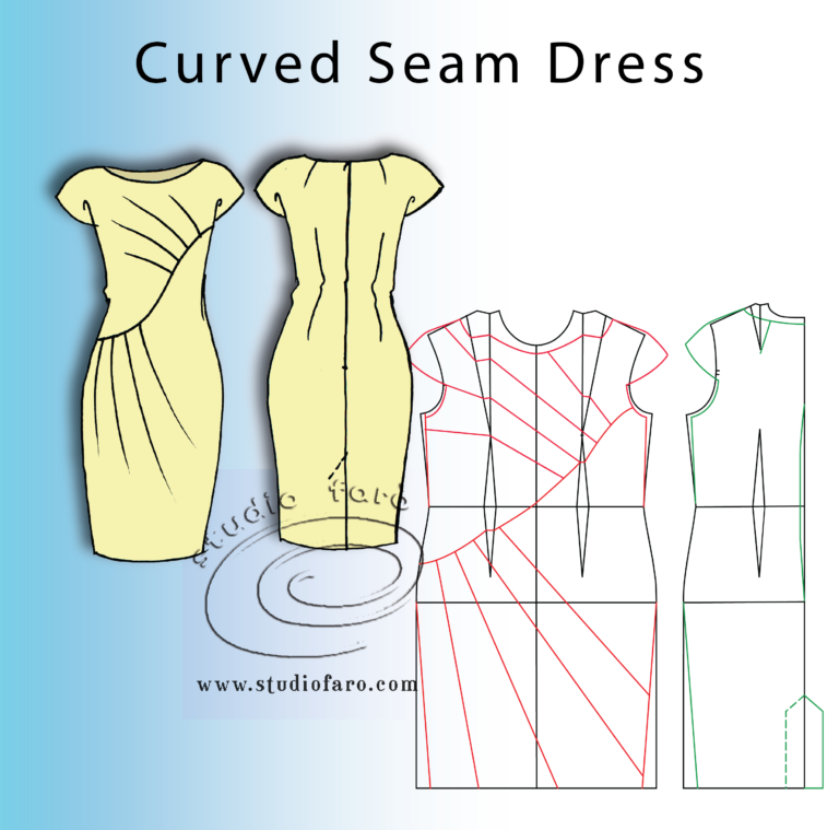 Studio Faro Sewing patterns, garment blocks and all the instructions