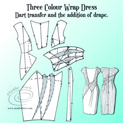 Studio Faro | Three Colour Wrap Dress